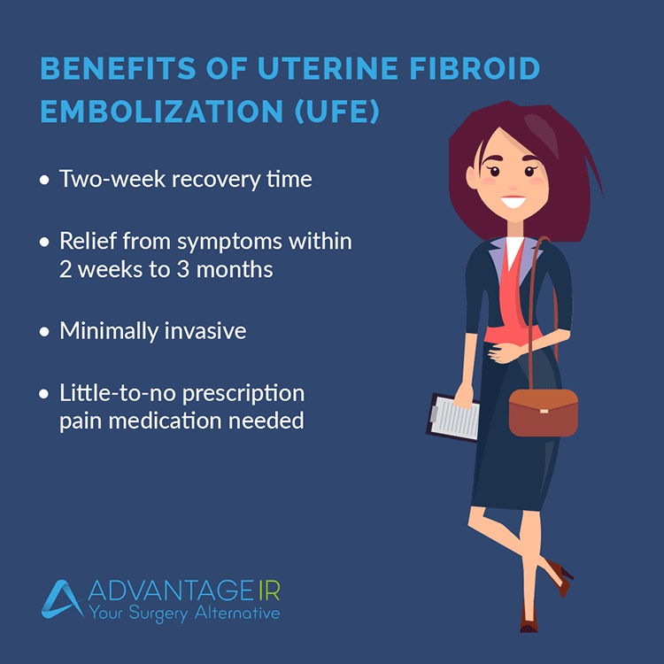 Benefits of UFE